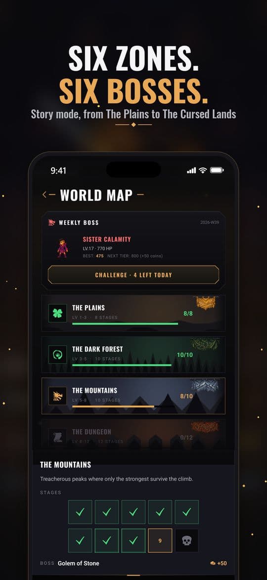 The world map with its zones and the weekly boss